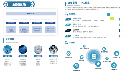 河北航天信息技術 信息技術咨詢服務的引領者與實踐者